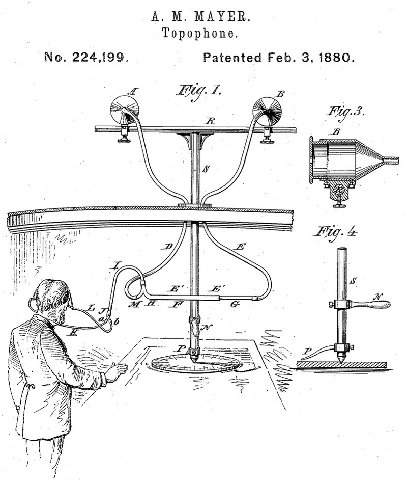 Illustration for article titled These Vintage Sound Locators Are Weirder Than They Look